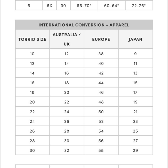 New with tags Torrid Premium BOMBSHELL SKINNY JEAN - PREMIUM STRETCH DARK WASH - Picture 8 of 8